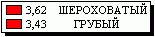 Черный цвет