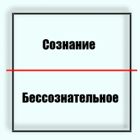 Сознание и подсознание